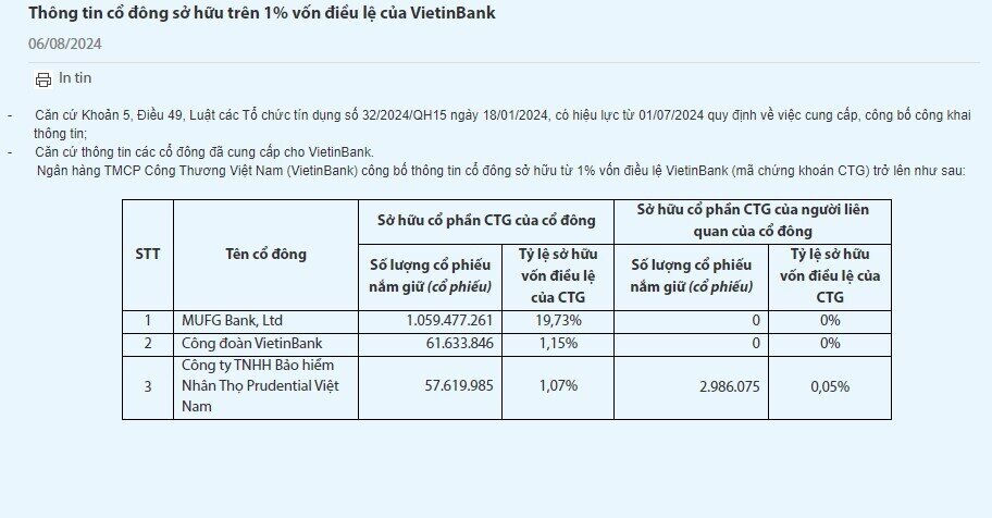 Lộ diện 3 cổ đông nắm trên 1% vốn điều lệ của VietinBank (CTG)