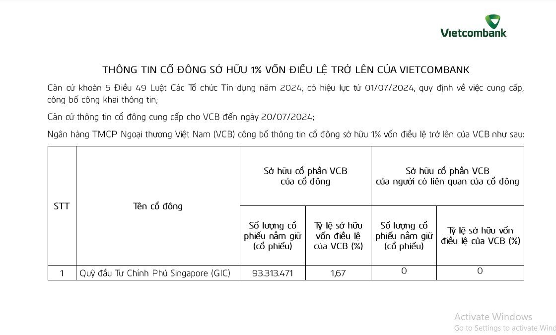 Vietcombank (VCB) lộ diện 1 cổ đông duy nhất nắm trên 1% vốn điều lệ