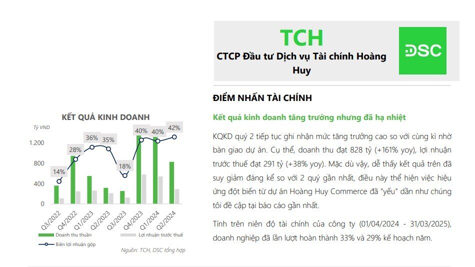 TCH giảm sàn, CTCK khuyến nghị mua với tiềm năng tăng giá gần 30%