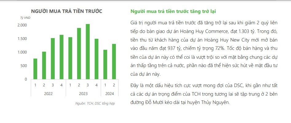 TCH giảm sàn, CTCK khuyến nghị mua với tiềm năng tăng giá gần 30%