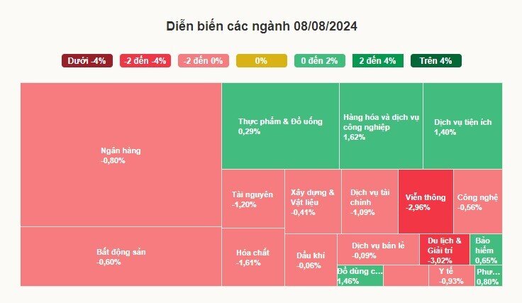 Cổ phiếu Hoàng Anh Gia Lai nằm sàn