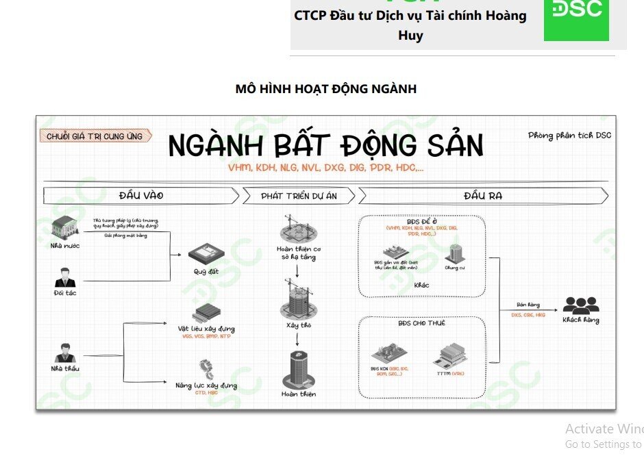 TCH giảm sàn, CTCK khuyến nghị mua với tiềm năng tăng giá gần 30%