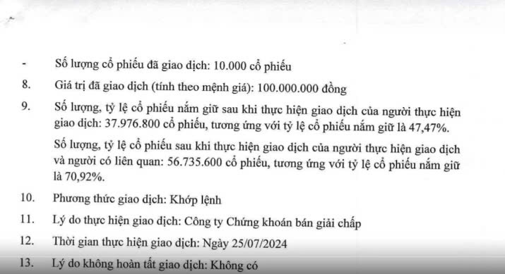 Cổ phiếu DFF đi vào vết xe đổ của Hải Phát, Phát Đạt và Novaland?