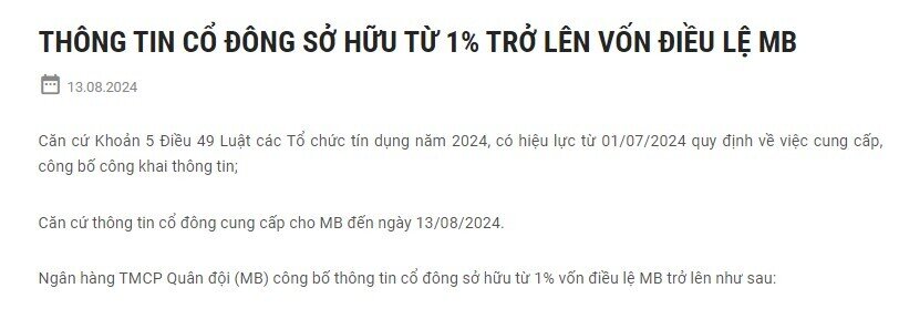 Ông lớn JPMorgan xuất hiện trong danh sách cổ đông sở hữu trên 1% vốn điều lệ MBBank