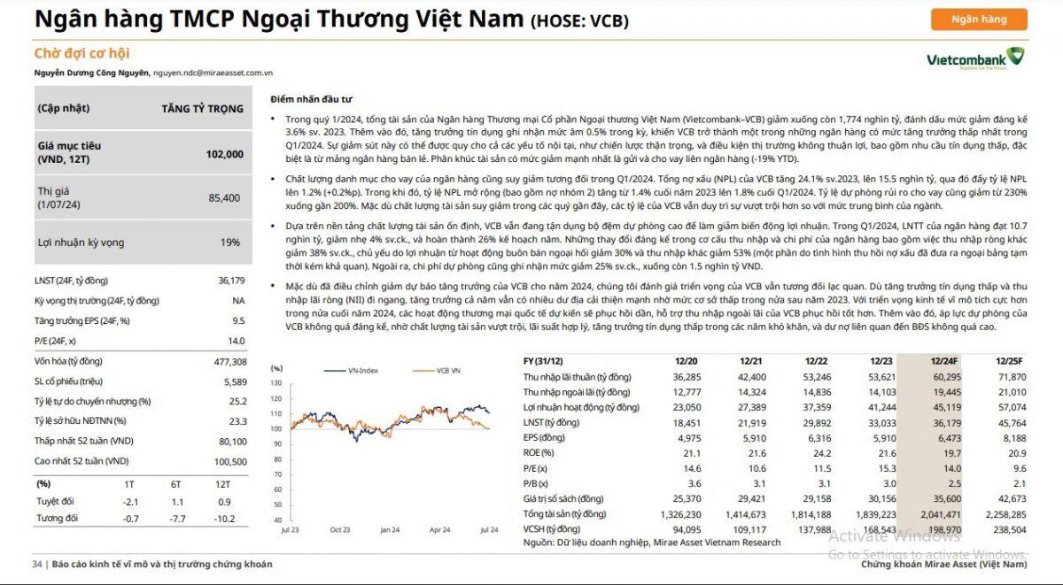 Một cổ phiếu ngân hàng nhóm VN30 có tiềm năng tăng trưởng 2 chữ số