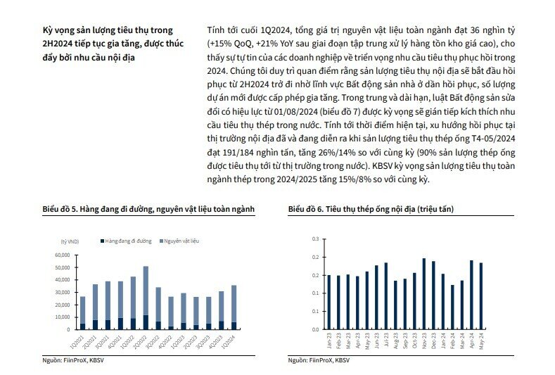 3 ‘chìa khóa’ khai mở tiềm năng tăng trưởng lợi nhuận của DN thép nửa cuối năm 2024