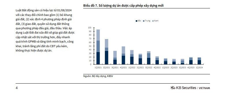 3 ‘chìa khóa’ khai mở tiềm năng tăng trưởng lợi nhuận của DN thép nửa cuối năm 2024