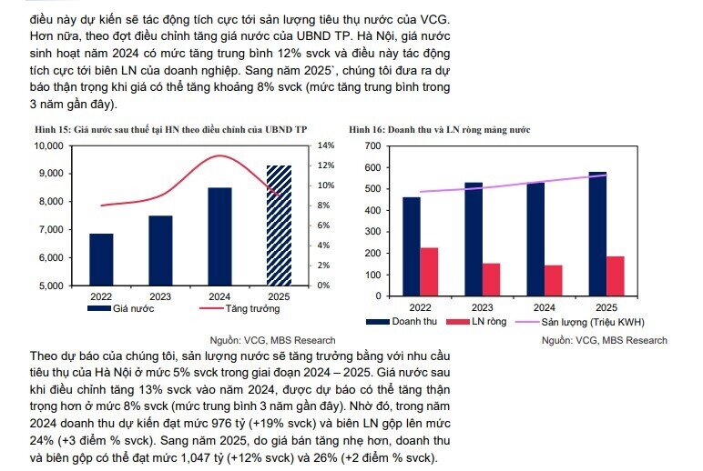 Đón sóng đầu tư công, một cổ phiếu được kỳ vọng tăng gần 30%