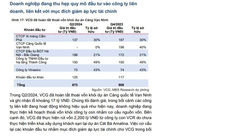 Đón sóng đầu tư công, một cổ phiếu được kỳ vọng tăng gần 30%