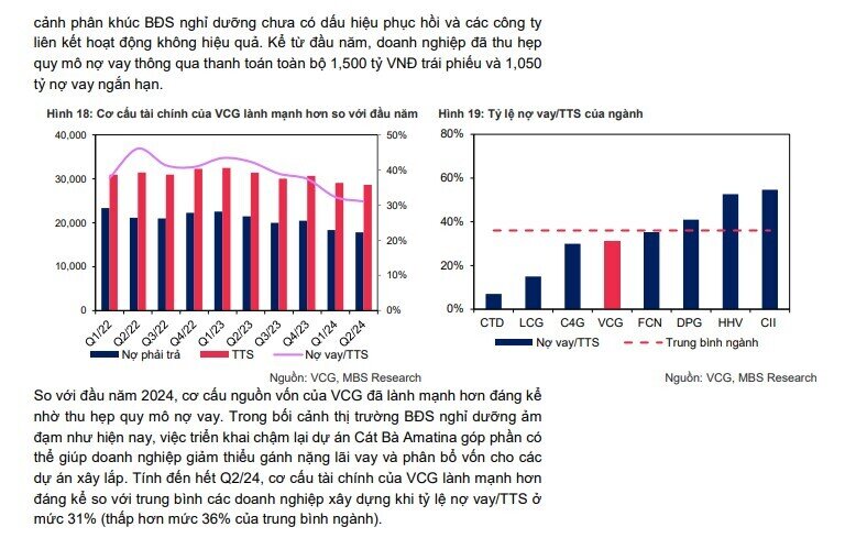 Đón sóng đầu tư công, một cổ phiếu được kỳ vọng tăng gần 30%