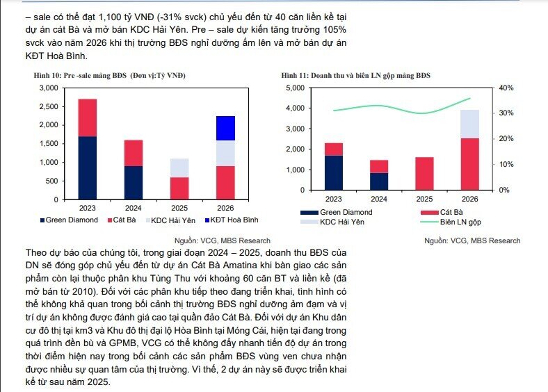 Đón sóng đầu tư công, một cổ phiếu được kỳ vọng tăng gần 30%