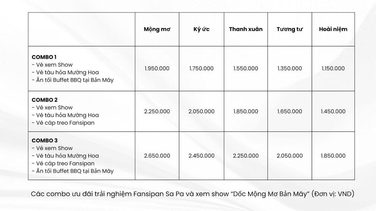 Top các điểm đến dịp 2/9 đảm bảo “vui quên lối về”