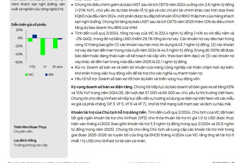 Vingroup đã tất toán hơn 900 triệu USD trái phiếu quốc tế có quyền chuyển đổi thành cổ phiếu VIC, VHM, VFS