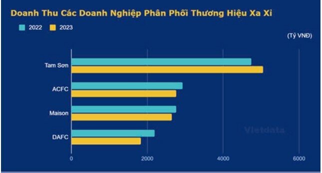 Bất ngờ số tiền người Việt chi mua hàng hiệu Louis Vuitton, Chanel, Gucci