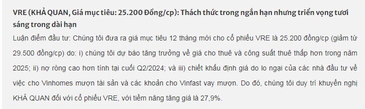 Cổ phiếu VRE được khuyến nghị khả quan với tiềm năng tăng trưởng 28%