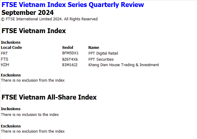 Cổ phiếu Nhà Khang Điền, FPT Retail và Chứng khoán FPT lọt rổ FTSE Vietnam Index