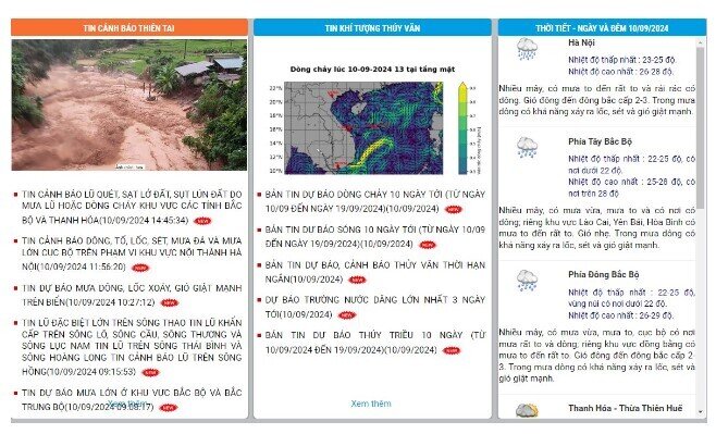 Xuất hiện nhiều tin giả về tình hình lũ, người dân theo dõi các website sau để có thông tin chính thức từ cơ quan dự báo khí tượng thủy văn