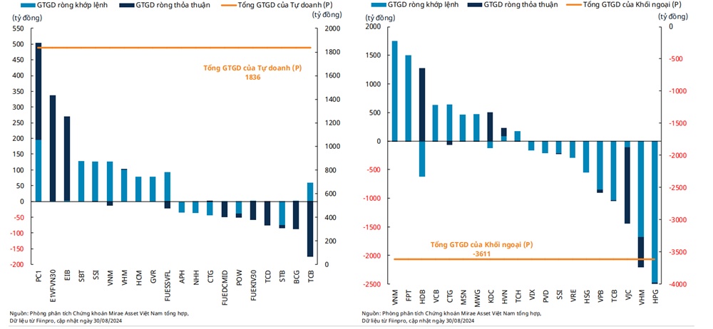 VN-Index hướng tới 1.300 điểm nhưng rủi ro vẫn bủa vây nhà đầu tư