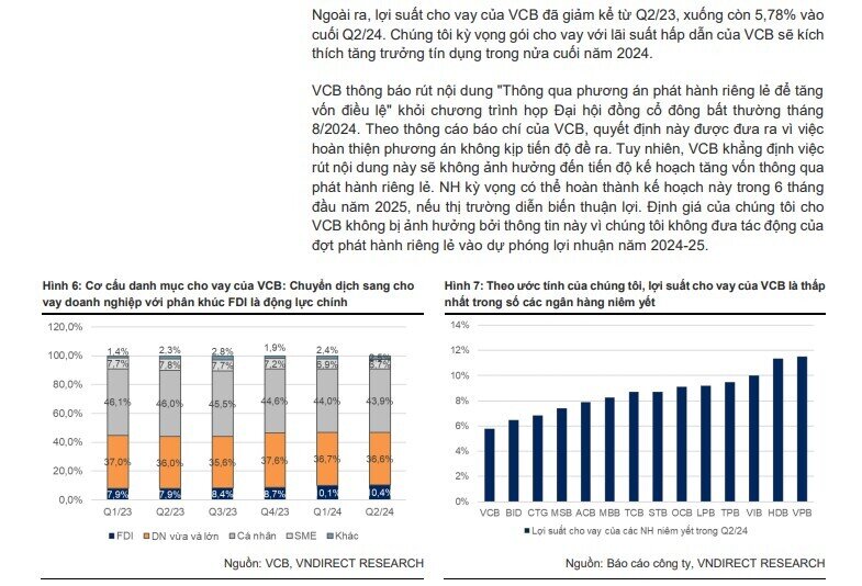 Một cổ phiếu ngân hàng ‘lọt mắt xanh’ của chuyên gia, kỳ vọng tăng 24%