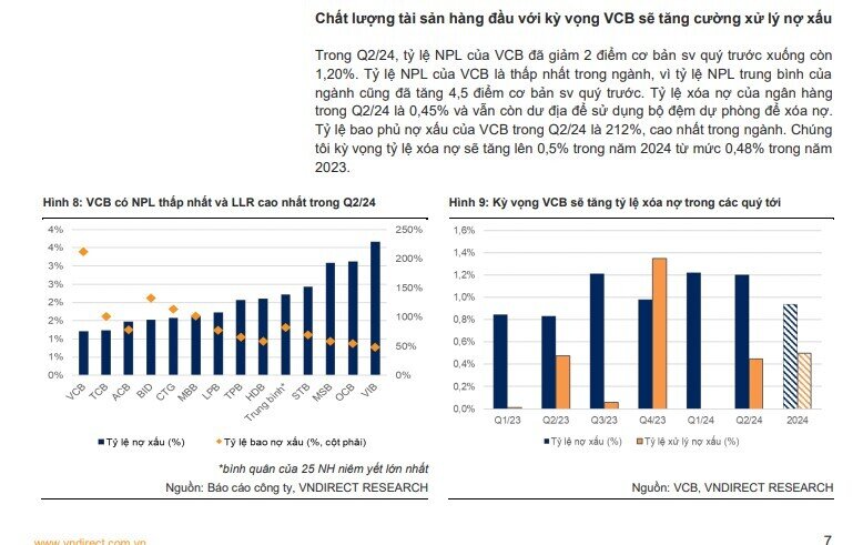 Một cổ phiếu ngân hàng ‘lọt mắt xanh’ của chuyên gia, kỳ vọng tăng 24%