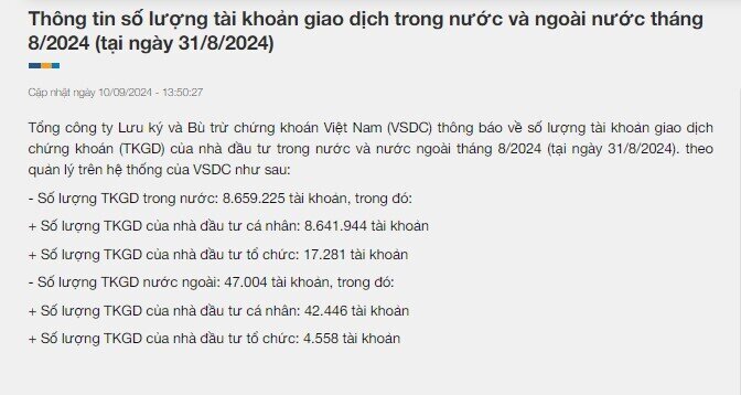 Việt Nam có thêm 1,4 triệu tài khoản chứng khoán từ đầu năm