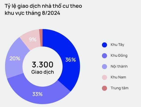 Cung cạn, cầu tăng: Nhà trong ngõ từ 3-4 tỷ tại Hà Nội đang dần cạn kiệt