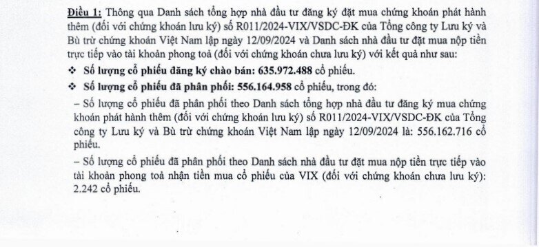 Chứng khoán VIX tiếp tục chào bán 79,8 triệu cổ phiếu mà cổ đông không mua