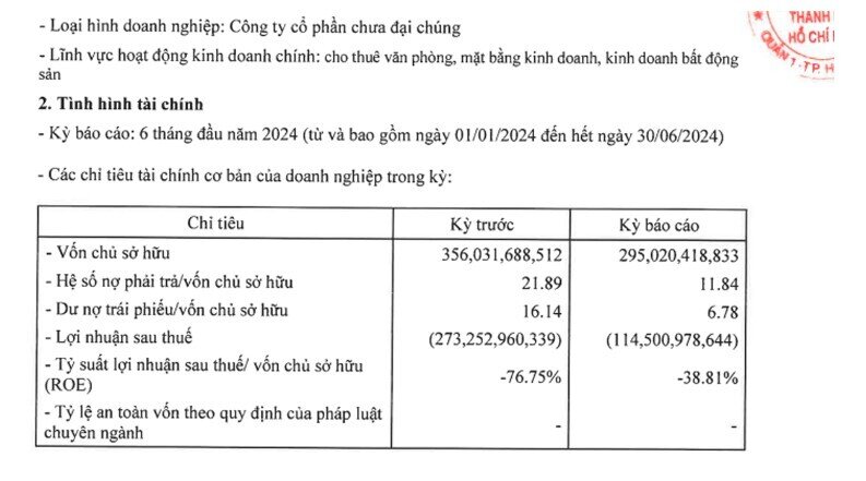 Bà Trương Mỹ Lan sắp hầu tòa: Loạt DN nợ chục nghìn tỷ trái phiếu, nợ lãi trầy trật