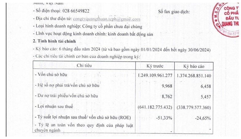 Bà Trương Mỹ Lan sắp hầu tòa: Loạt DN nợ chục nghìn tỷ trái phiếu, nợ lãi trầy trật