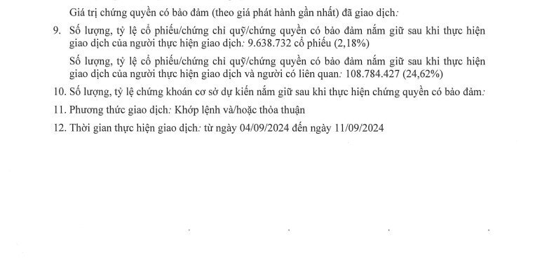 Bà chủ chuỗi cà phê Katinat bán xong 13 triệu cổ phiếu VCI, thu về hàng trăm tỷ đồng