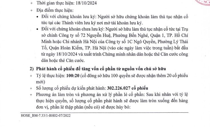 Chứng khoán SSI hậu đãi cổ đông 30% cổ tức bằng tiền và cổ phiếu