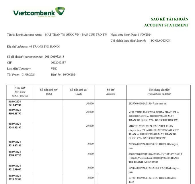 "Toát mồ hôi" với hơn 12.000 trang sao kê ủng hộ đồng bào thiệt hại do bão số 3