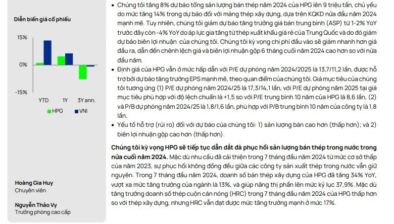 Thị phần HPG lên kỷ lục, biên lợi nhuận được dự báo tăng vào nửa cuối năm trong khi NKG, HSG giảm