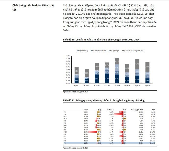 Một cổ phiếu ngân hàng được khuyến nghị mua, kỳ vọng tăng 17%