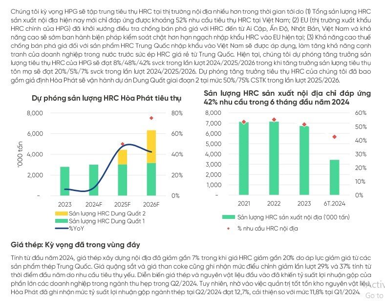 Xuất khẩu thép xây dựng của Hòa Phát được dự báo tăng hơn 50% trong năm 2024 nhờ vào thị trường Thái Lan, Malaysia