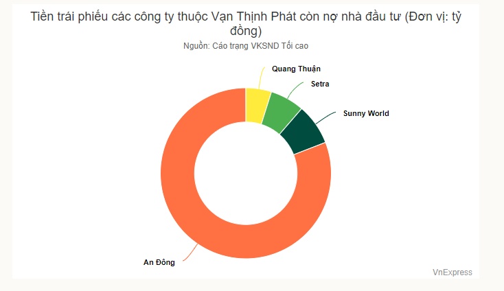 Cựu Tổng Giám đốc SCB khóc, nói 'không ngờ gây thiệt hại cho nhiều người'