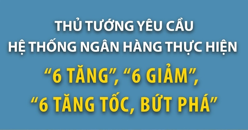 Thủ tướng yêu cầu ngân hàng thực hiện “6 tăng, 6 giảm, 6 tăng tốc, bứt phá”