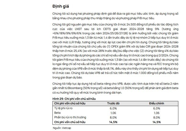 3 cổ phiếu ngân hàng được khuyến nghị mua, cao nhất 36%