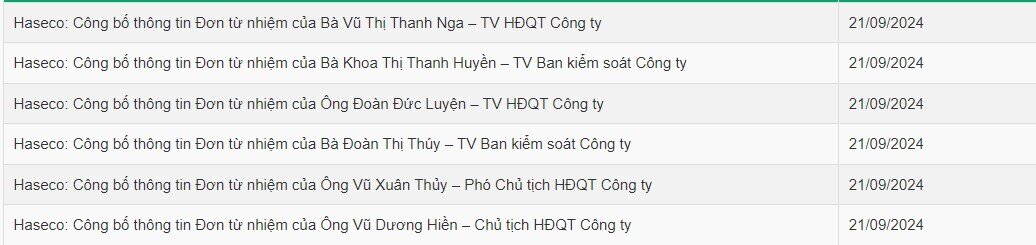 Toàn bộ dàn lãnh đạo bao gồm Chủ tịch HĐQT của một CTCK bất ngờ từ chức