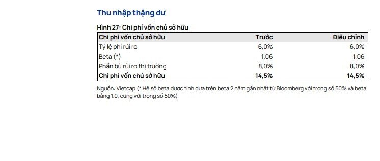 3 cổ phiếu ngân hàng được khuyến nghị mua, cao nhất 36%