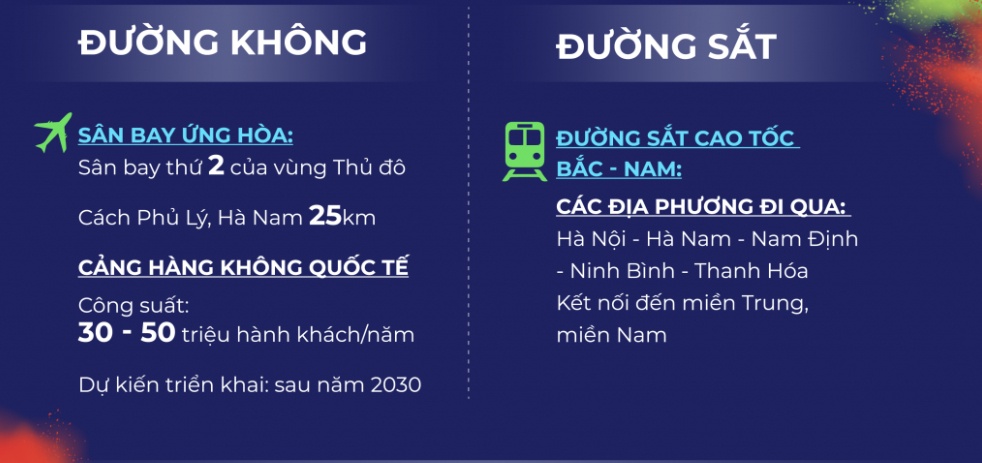 Mạng lưới giao thông nghìn tỷ đưa Hà Nam thành tâm điểm kết nối