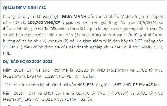 Chuyên gia khuyến nghị mua mạnh cổ phiếu Masan với giá mục tiêu 3 chữ số