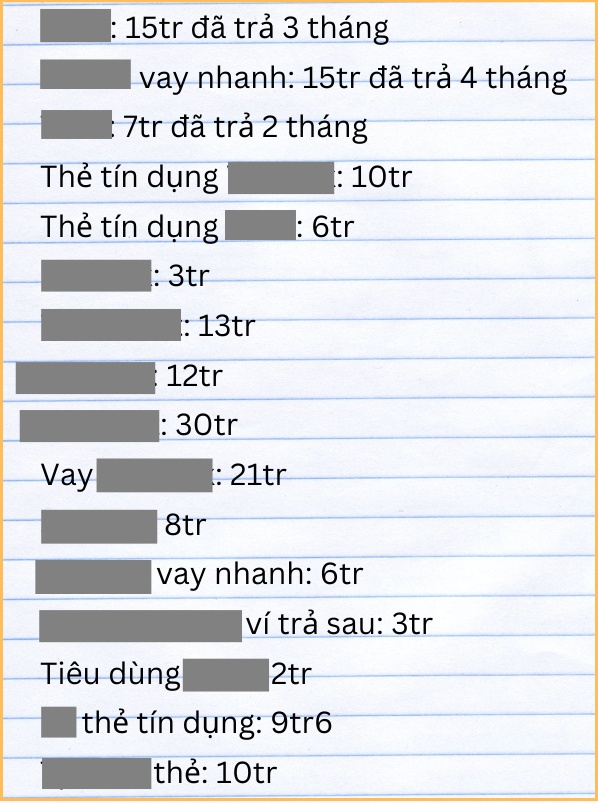 Bảng chi tiêu khiến ai xem cũng phải rùng mình này sẽ cho bạn biết thế nào là một người không thể giàu nổi