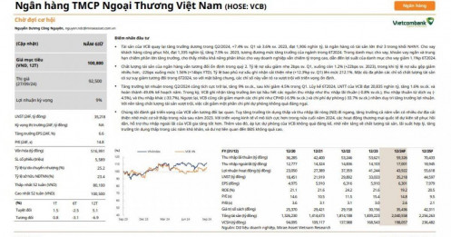 4 cổ phiếu ngân hàng với tiềm năng trong trung và dài hạn