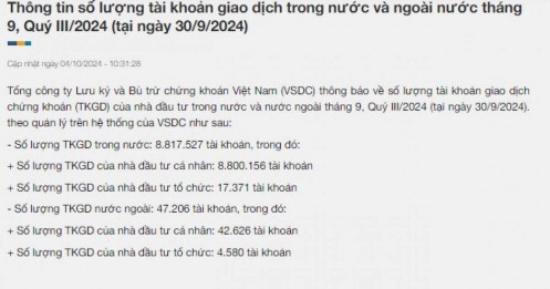 TTCK Việt có thêm 160.000 tài khoản trong tháng 9