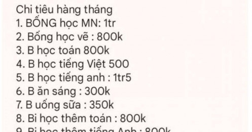 Mỗi tháng kiếm 35 triệu, chỉ tiêu hết 26 triệu nhưng vẫn không dư đồng nào, chẳng biết 9 triệu chạy đâu mất?!