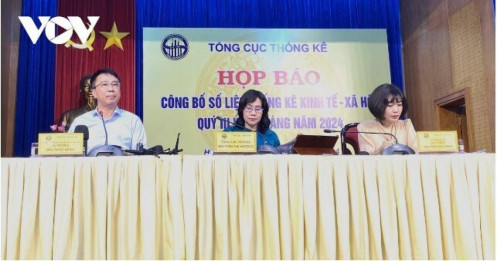 Mục tiêu tăng trưởng GDP 6,5%-7% năm 2024 rất khả thi