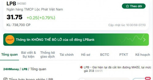 Một cổ phiếu ngân hàng áp sát đỉnh lịch sử