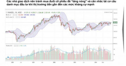 Định giá chứng khoán hấp dẫn, CTCK điểm tên 3 cơ hội tiềm năng trong tháng 10