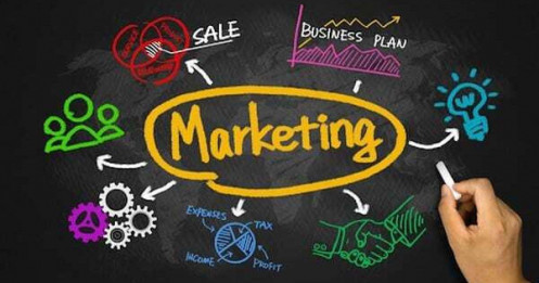 Marketing để làm gì?